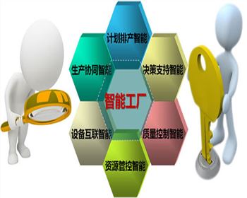 智能印刷包裝工廠(chǎng)示范項目即將上線(xiàn)