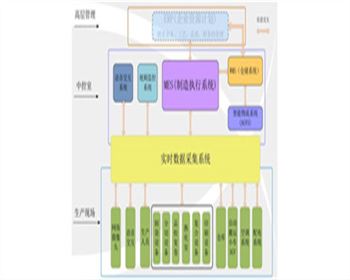 陜西北人智能印刷工廠(chǎng)簡(jiǎn)介