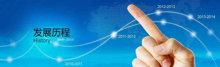 國產(chǎn)凹版印刷機的發(fā)展歷程回顧